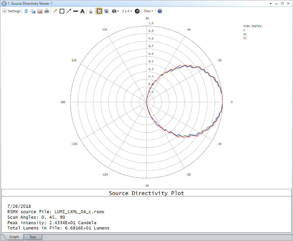 Directivity_plot_1