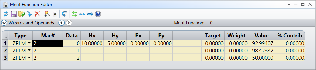 merit2