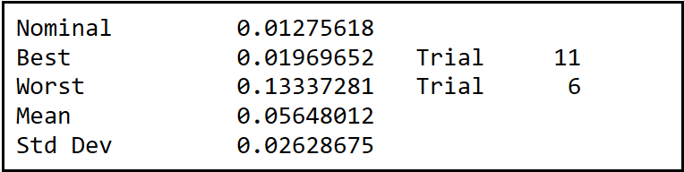 Statistics_1