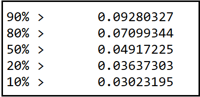 Statistics_2
