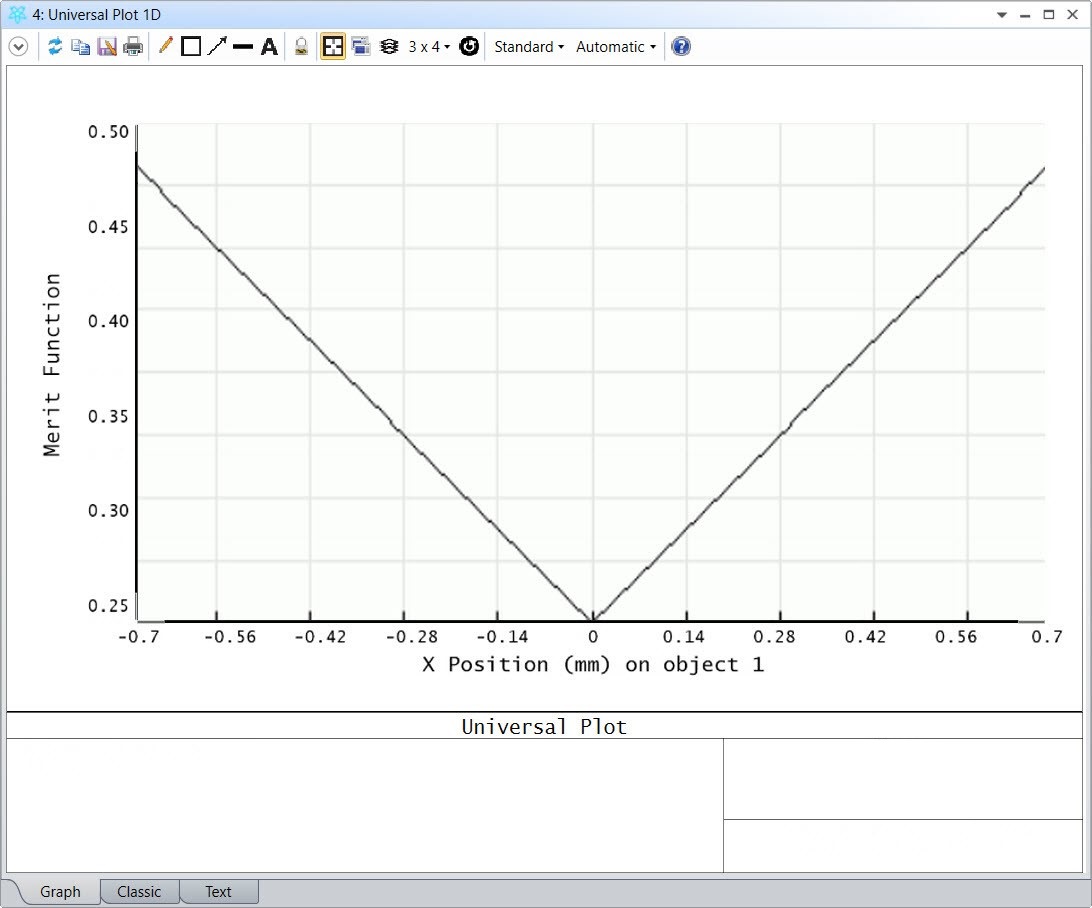 Universal_plot_2