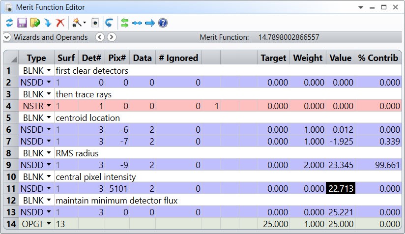 Merit_function_editor