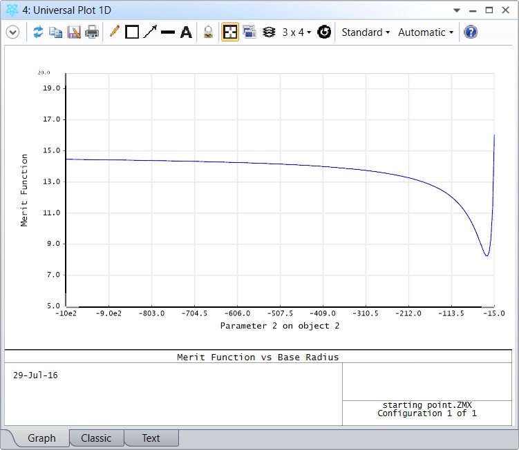Universal_plot_5
