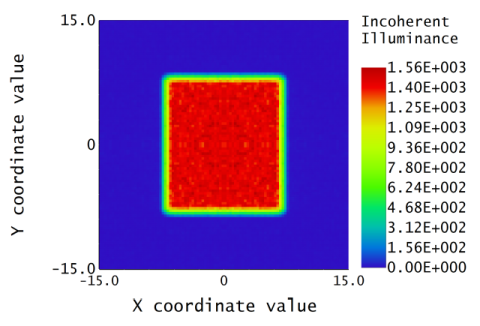 Detector rectangle