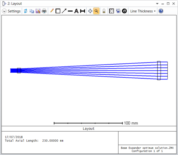 Layout_5-beam expander