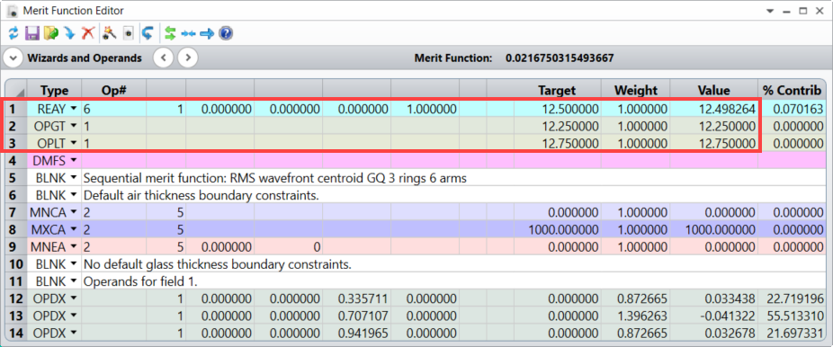 Merit_function_REAY