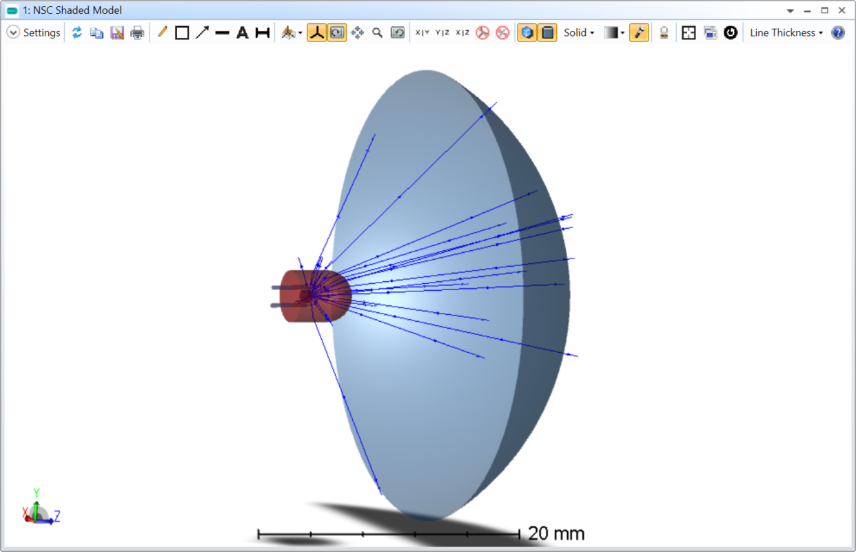 Polar Example