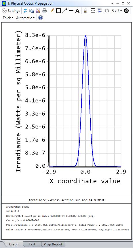X-direction_cross_section_POP_display