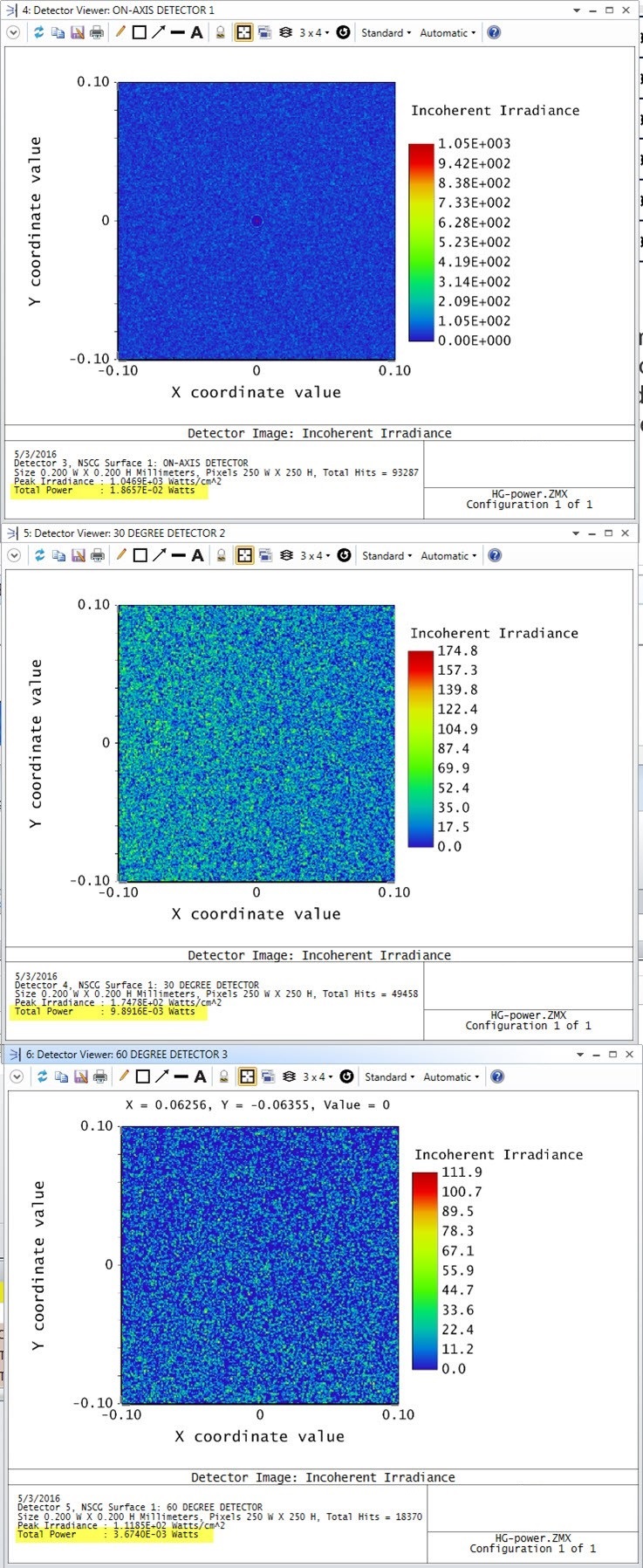Detector_Viewer