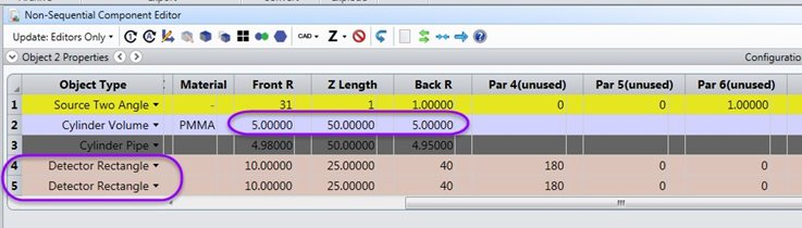 non sequential component editor