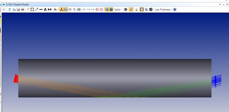 nsc shaded model