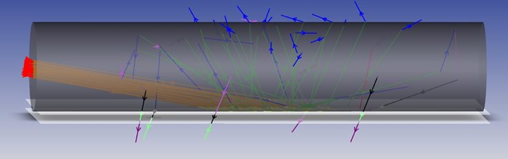 nsc shaded model now shows scattered rays
