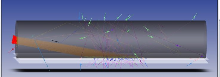 shaded model shows rays scattering into and out of the light pipe