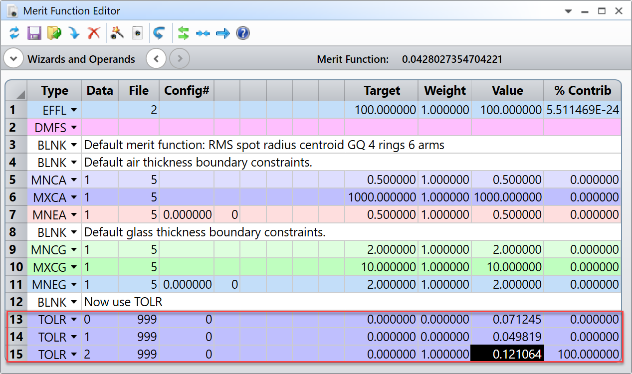 Merit_function_editor