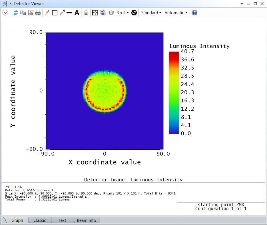 Detector_viewer_2