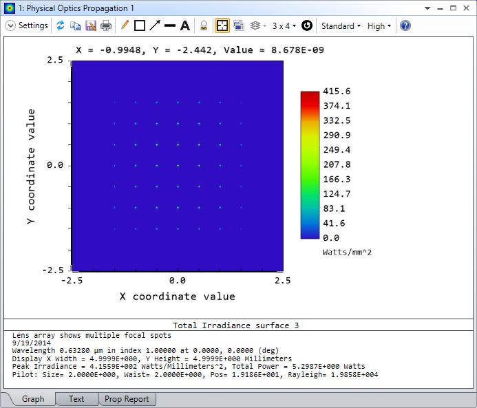 POP_output_through_lens_array