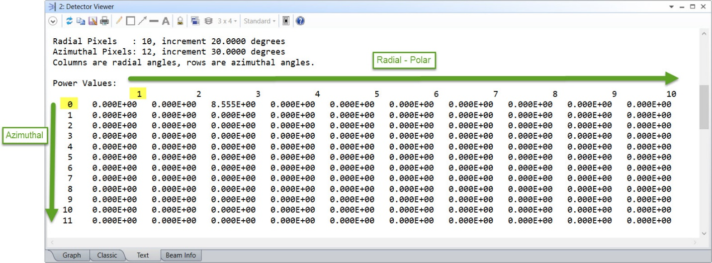 detector viewer