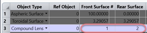 Compound Lens object