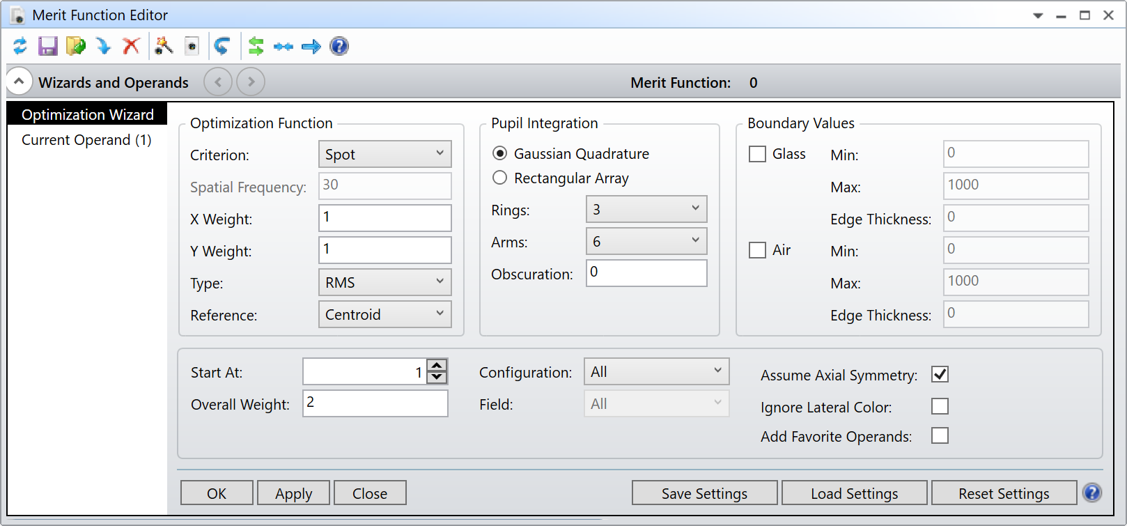 Default merit function