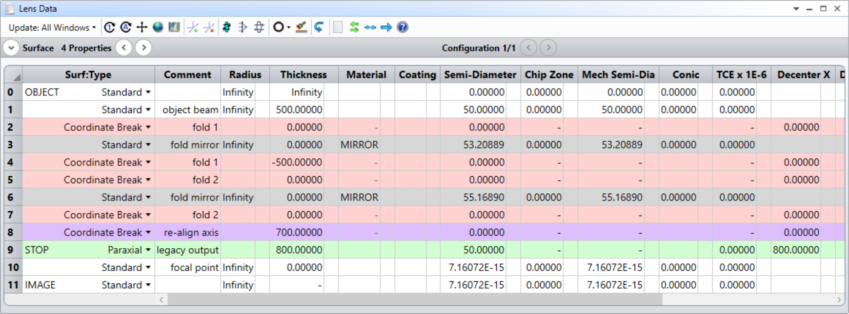 Lens data editor