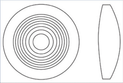 bifocal IOL