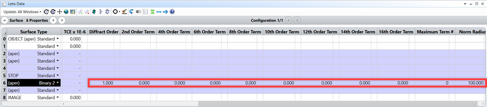 lens data editor