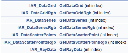 Analyses Results data types (IAR)
