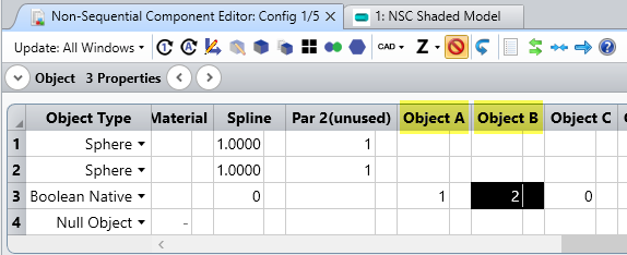NSCE