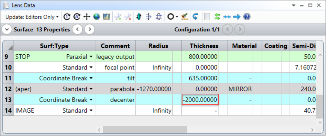 Optimize Tab