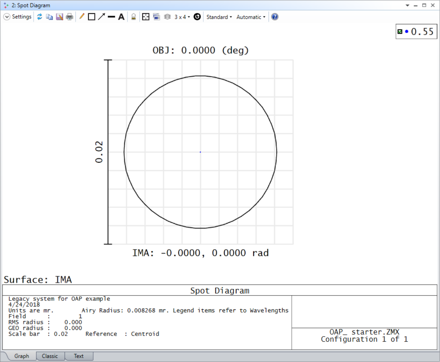 Spot_Diagram2