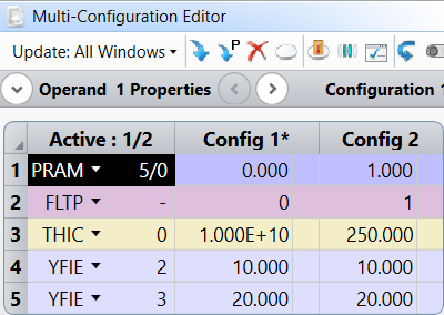 multi config editor