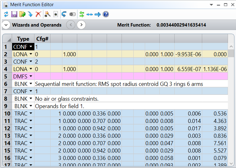 merit function editor