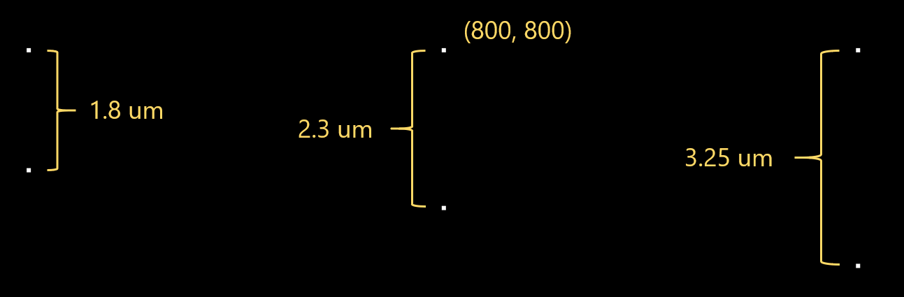 Input image