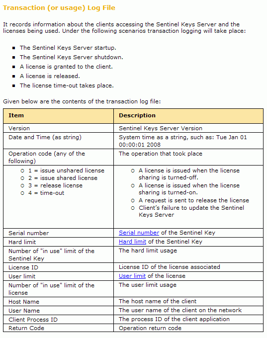 transaction (or usage) log file