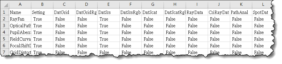 Excel spreadsheet