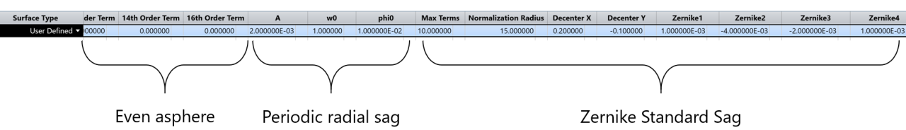 Lens Data Editor