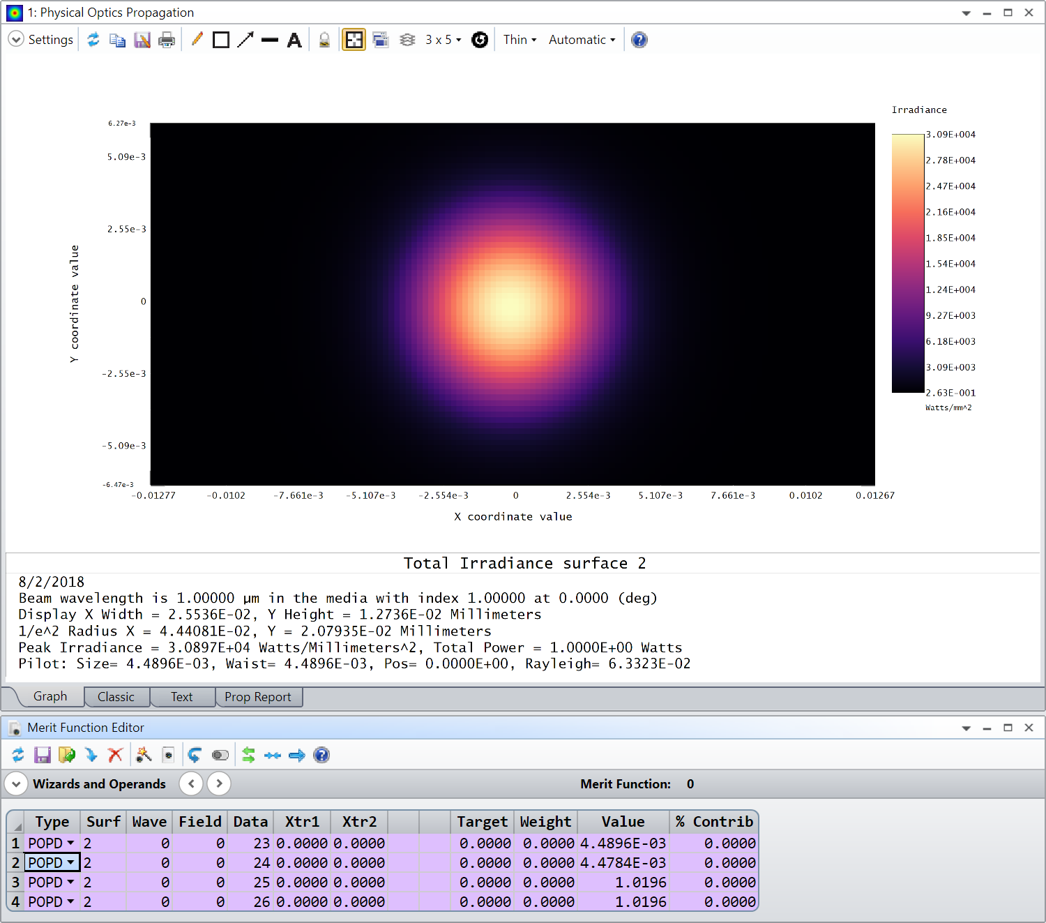 Total Irradiance surface 2