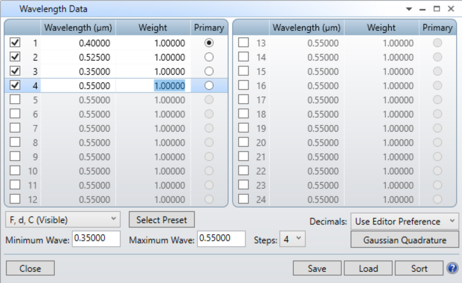 Wavelengths_added_in_the_Wavelength_Data_dialog
