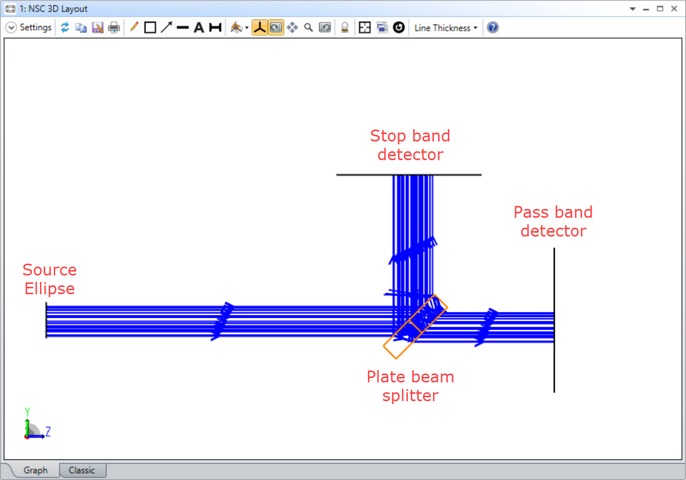 Illustration_of_NSC_3D_Layout_showing_starting_point