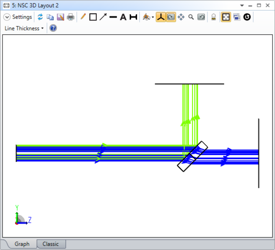 NSC_3D_Layout_showing_wavelength_separation