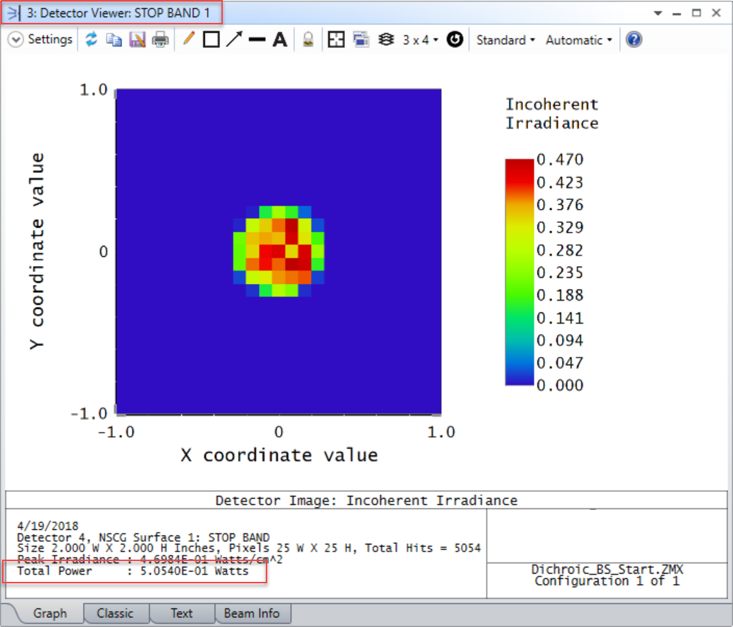 Detector_Viewer_showing_Stop_Band_detector