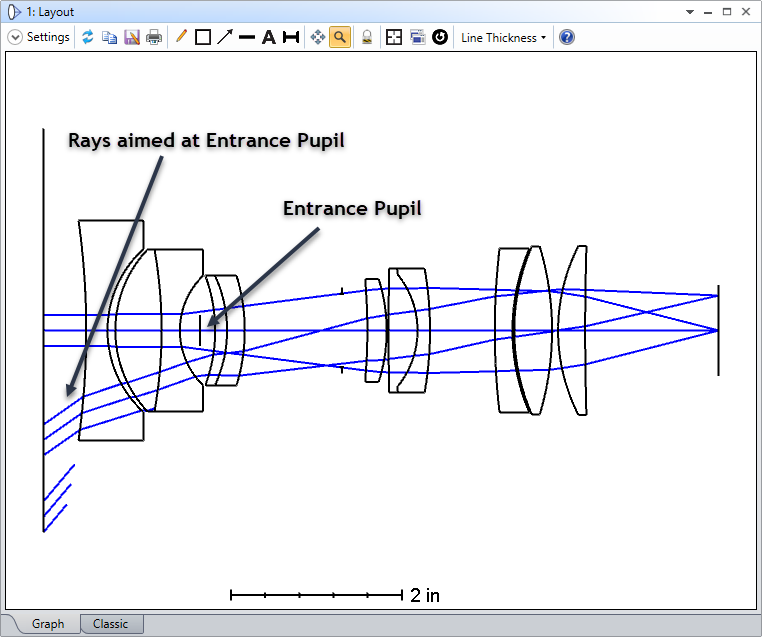 Rays_aimed_at_entrance_pupil