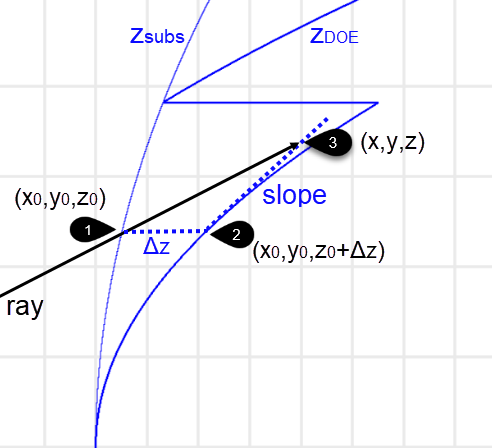 approxRayTrace_v2.bmp
