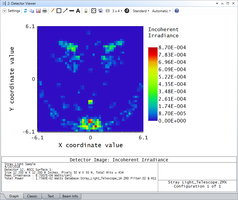 Rays_From_Preferential_Regions_of_the_Moon