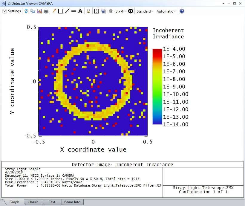 Filtered_Reflected_Rays_On_Detector