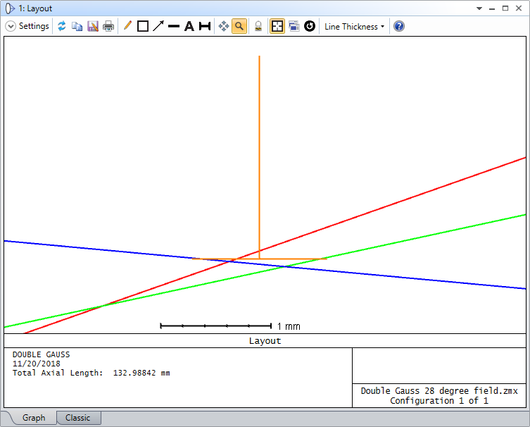 Double_Gauss_layout2
