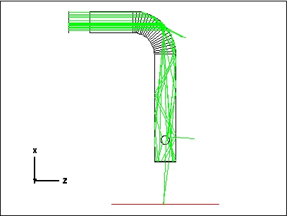 ComplexNSCObjectLightpipe2