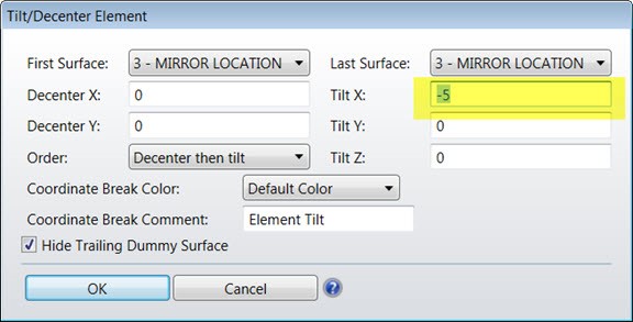 Tilt_decenter_element