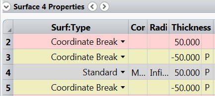 Surface_properties