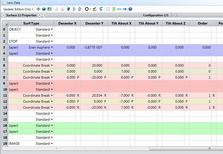 Lens Data Editor showing tilts and decenters used to tilt lens 2 by 7 degrees